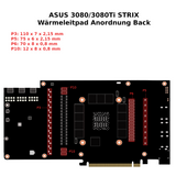 EC360® GOLD 14,5W/mK Thermal pad Graphics card set